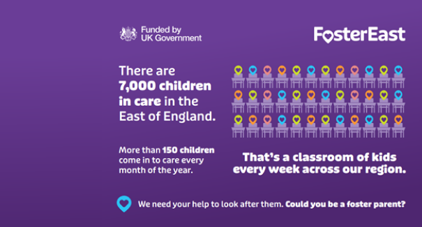 Image of statistics from Foster East, including - there are 7000 children in case in the East of England.